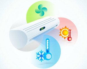 klimaanlæg temperatur